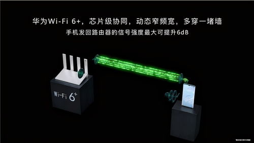 超强信号覆盖，网课游戏加速 华为路由值得你拥有
